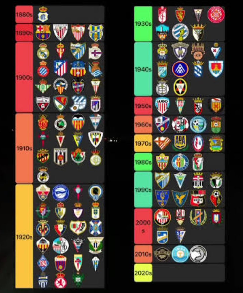 2°RFEF ⚽ tweet media