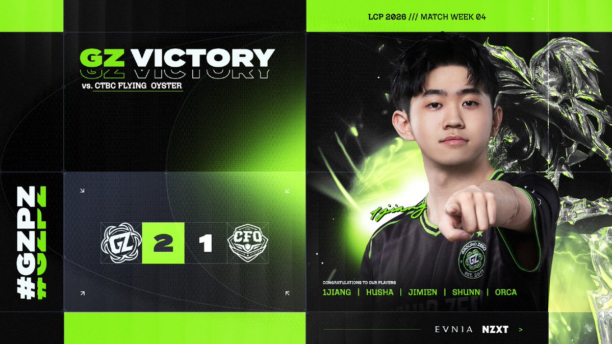 Ground Zero tweet media