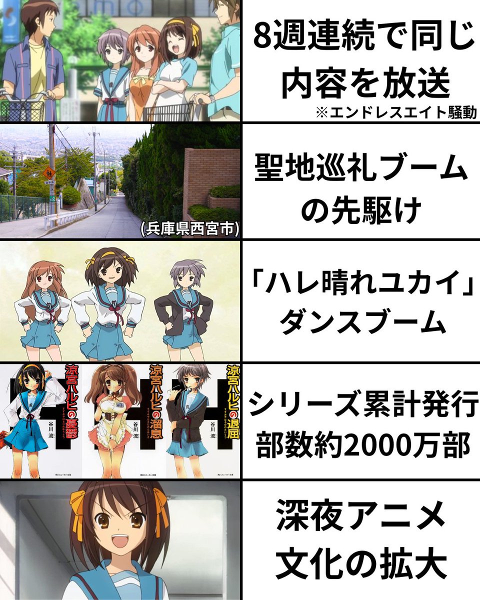 yamamotoyama (@yamatyon8682) / Posts / X