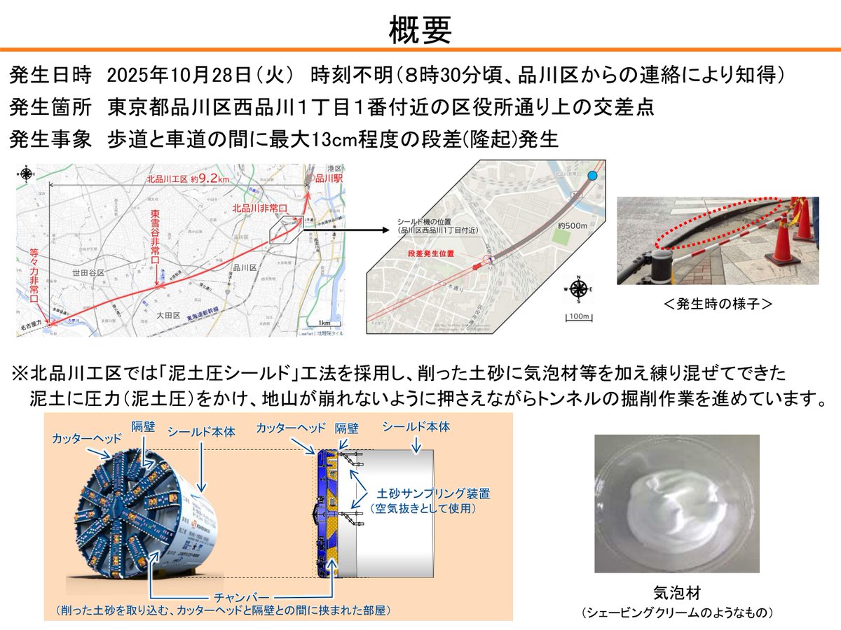 2tarou's tweet image. 品川の道路隆起「根拠データ示せ」と沿線住民〜リニア訴訟控訴審 | OurPlanet-TV：特定非営利活動法人 アワープラネット・ティービー /   buff.ly/TlB0QwZ