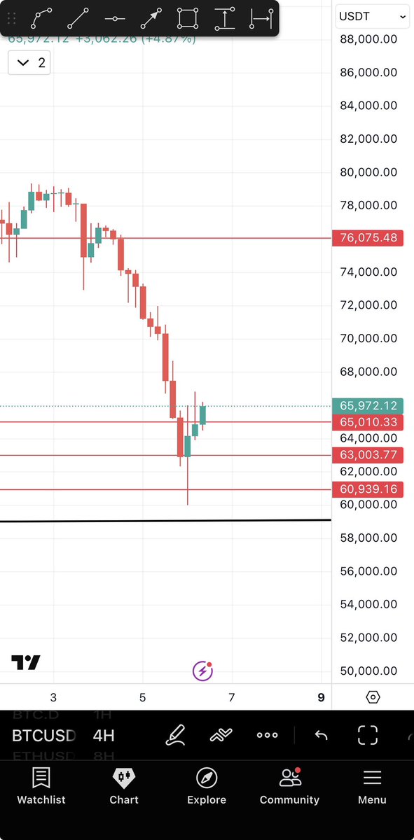 BitcoinHabebe tweet media
