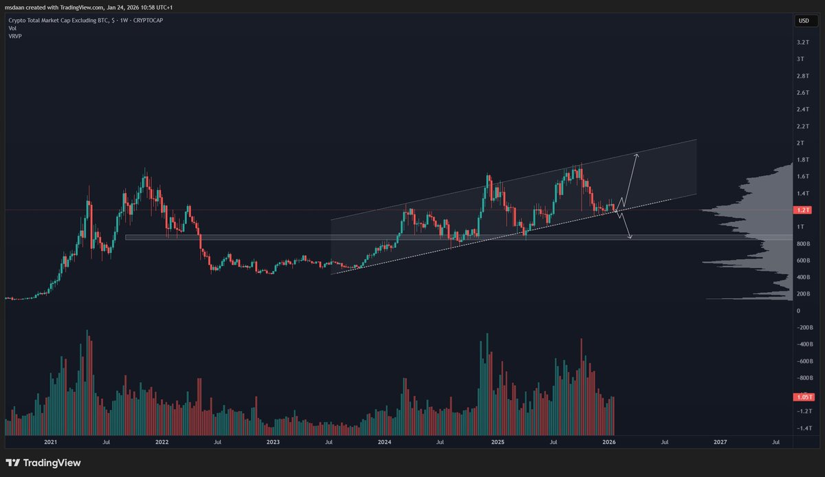 Daan.618 🇳🇱🇧🇪 tweet media