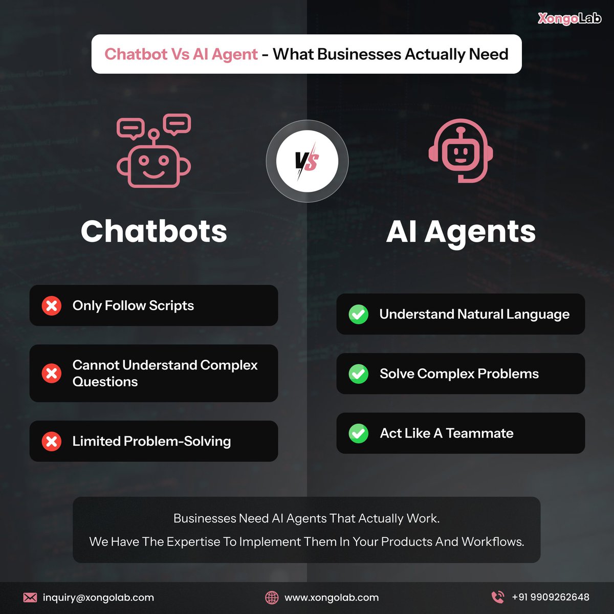 XongoLab Technologies LLP tweet media