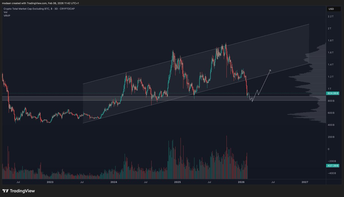 Daan.618 🇳🇱🇧🇪 tweet media