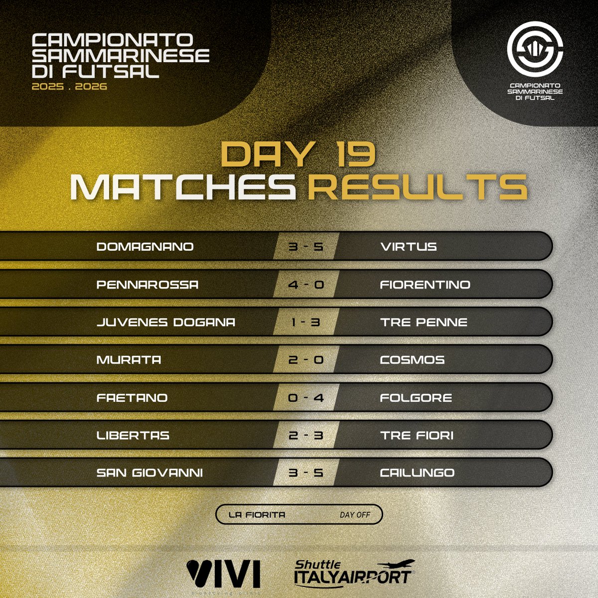 FSGC_official's tweet image. ⚡ | stracittadina non adatta ai deboli di cuore, quella che ieri sera ha coinvolto Cailungo e San Giovanni in una partita potenzialmente determinante nell’economia della corsa alla post-season!

►fsgc.sm/it/notizia/fut…

#CampionatoSammarinesediFutsal #DAY19