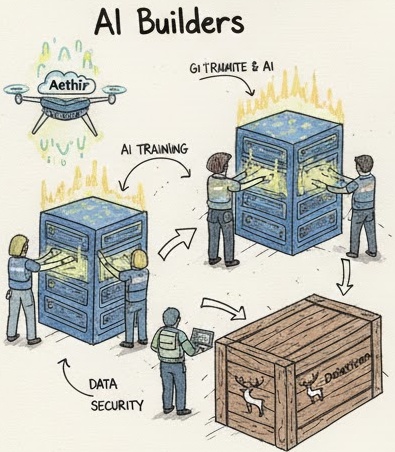 anacholla's tweet photo. The Aethir + DataHaven partnership shows AI builders no longer need to choose between compute power and trusted storage. GPU performance plus verifiable data creates the complete stack for real AI deployment. @DataHaven_xyz @aethircloud https://t.co/3XiZKiB43d