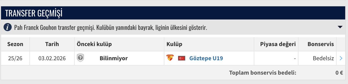 FutbolAnadolu's tweet photo. 👀 Göztepe'nin yeni keşfi Pah Franck Gouhon'un önceki kulübü bilinmiyor. 

Yaş: 19
Mevki: Orta saha https://t.co/SLJjPYvZZg