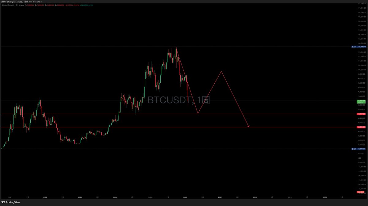Delta王 tweet media