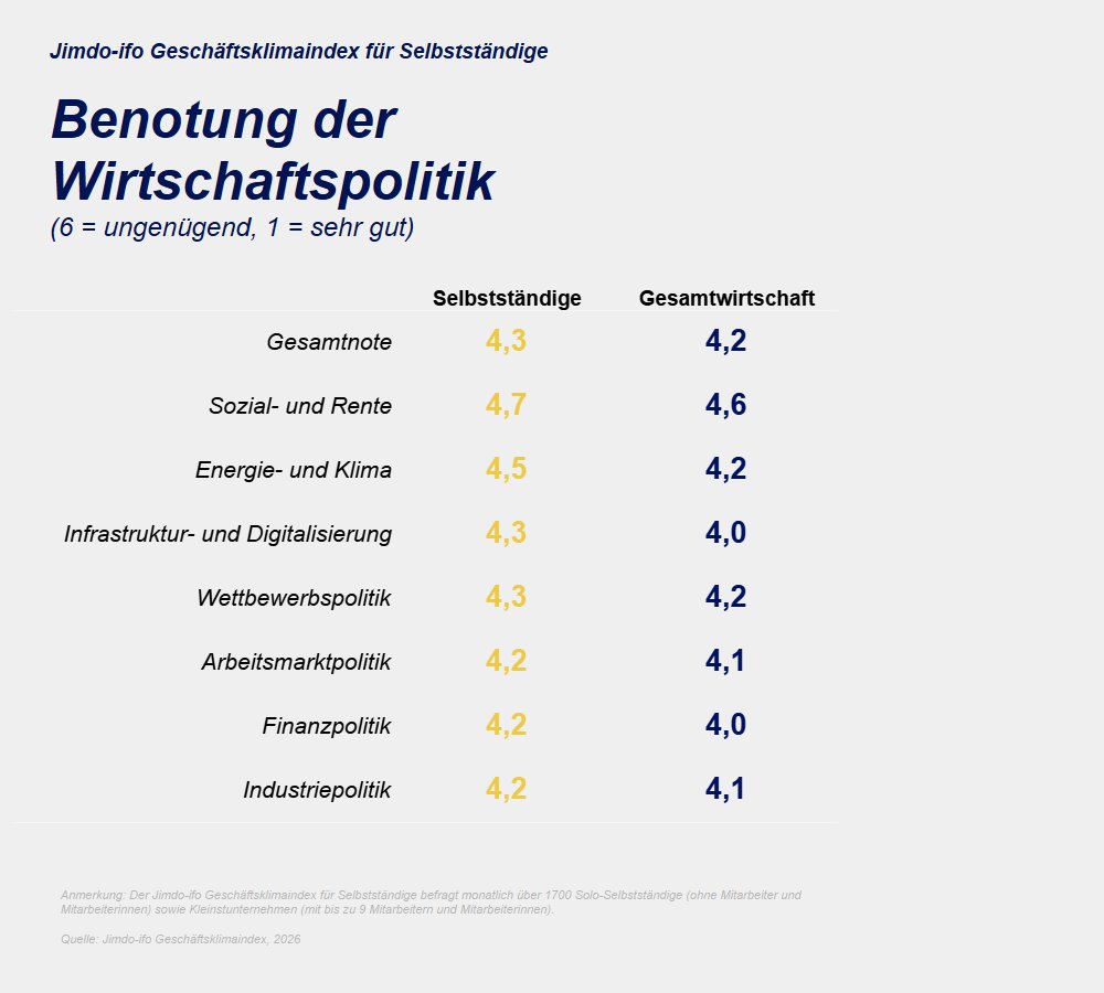 Matthias Henze tweet media