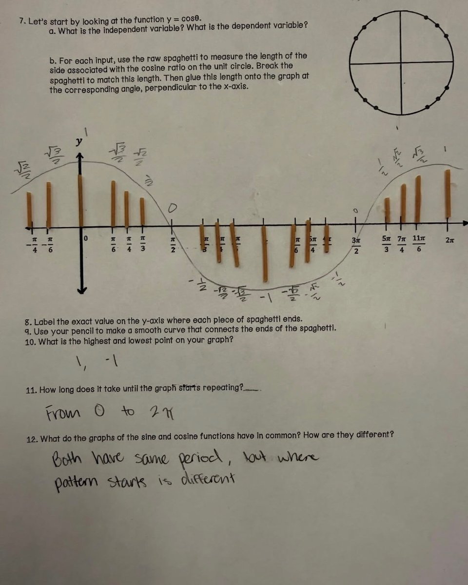 Math Medic tweet media