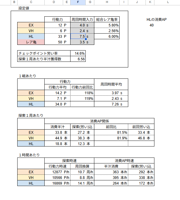 わからんけどさ