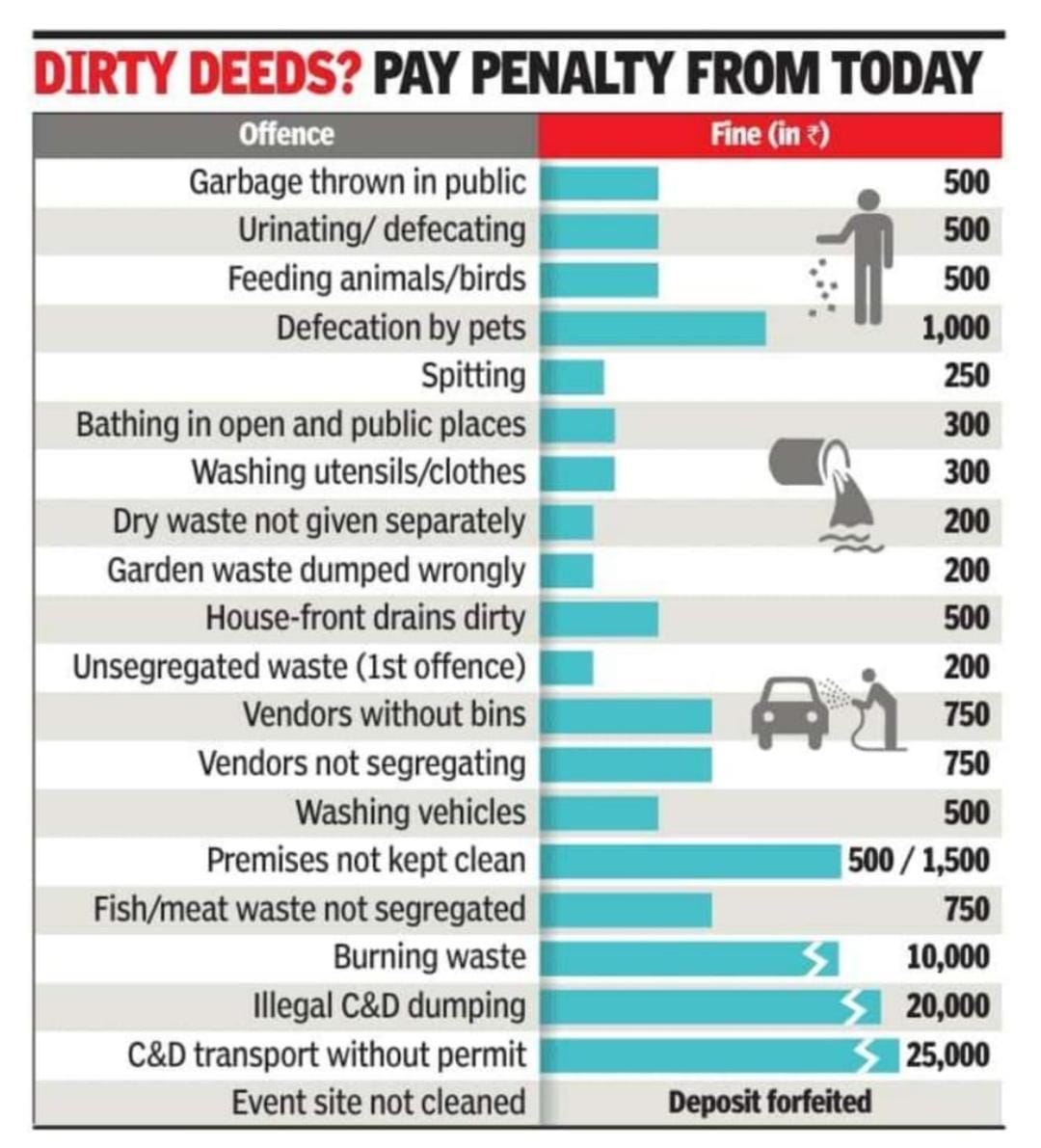 agnelo123's tweet photo. @goacm  we need something like this for goa. https://t.co/DUEkceroYN