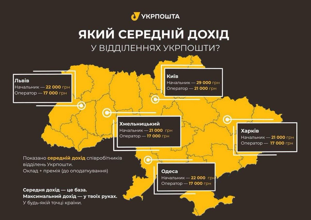 Рудий Кенгуру tweet media