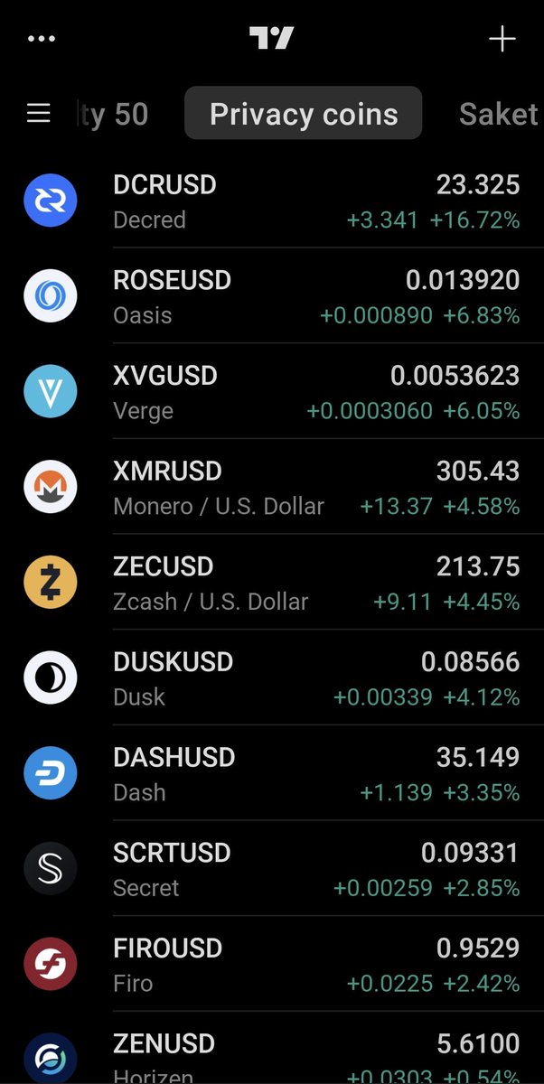 CaptToblerone's tweet photo. All these 👇Privacy coins are good to invest. They will deliver 3x to 10x gains by mid May 2026. https://t.co/NKv9EUomFv