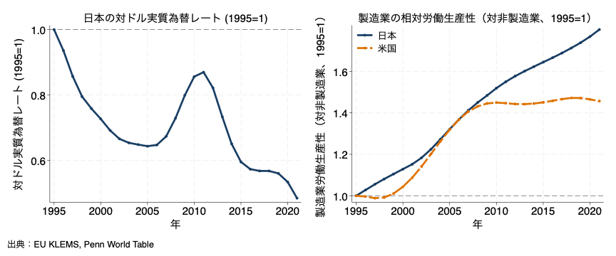 Shin Kikuchi | 菊池信之介 tweet media