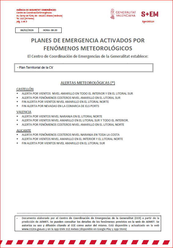 GVA112's tweet photo. ⚠️(09:00 h) Actualización de las alertas meteorológicas por parte del Centro de Coordinación de Emergencias.

📍Castellón
➡️Fin de la alerta por vientos nivel amarillo en el litoral norte y por nevadas en la comarca de Els Ports.
➡️Se mantienen las siguientes alertas
🍃Por vientos:
🟡nivel amarillo interior y litoral sur
🌊Por fenómenos costeros:
🟡Nivel amarillo litoral sur

📍Valencia
➡️Se mantienen las siguientes alertas
🍃Por vientos:
🟠nivel naranja en el litoral norte 
🟡nivel amarillo en el interior y litoral sur 
🌊Por fenómenos costeros:
🟡nivel amarillo en el litoral norte

📍Alicante
➡️Fin de la alerta por vientos nivel amarillo en el litoral sur.
➡️Se mantienen las siguientes alertas
🍃Por vientos:
🟡nivel amarillo interior y litoral norte
🌊Por fenómenos costeros:
🟠nivel naranja en todo el litoral