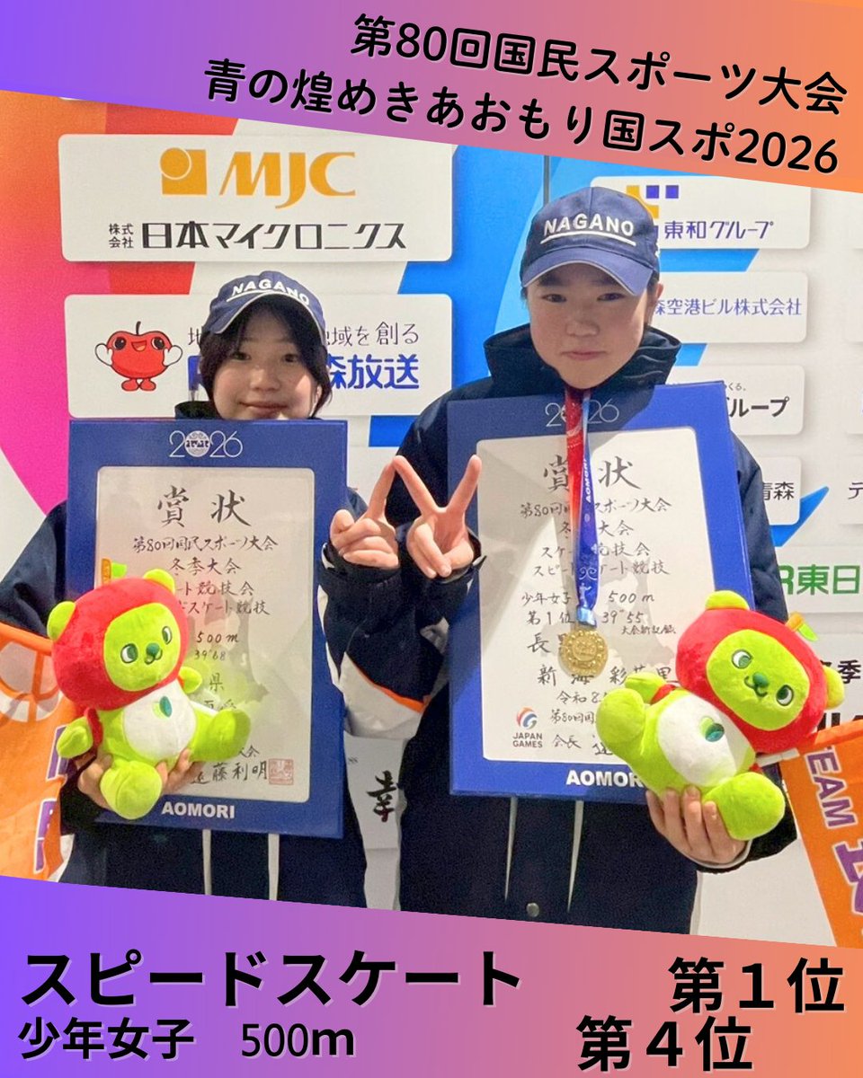 ＼青の煌めき #あおもり国スポ冬季大会／
＼#スピードスケート 競技⛸／

🌟＃長野県 入賞者🌟

🔶500m
＜成年男子＞
高見澤匠冴 選手(＃専修大) 5位🔥
＜成年女子＞
北原伊織 選手(＃大東文化大) 1位🥇
曽我こなみ 選手(＃株式会社日本ハウス・ホテル＆リゾート) 4位🔥
⇓