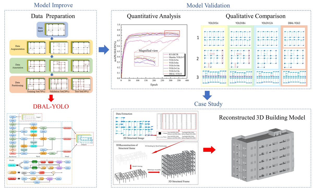 ELS Publishing tweet media