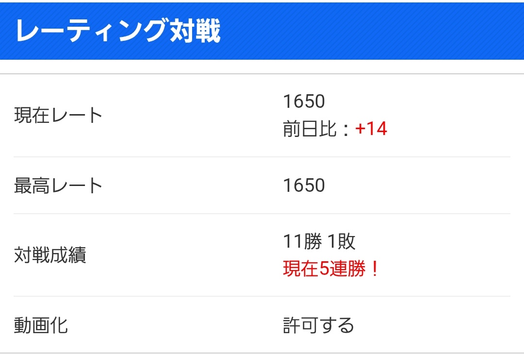 RigelSSBU's tweet image. スプラするとスマブラが上達するみたいなのでみなさんもスプラをやりましょう