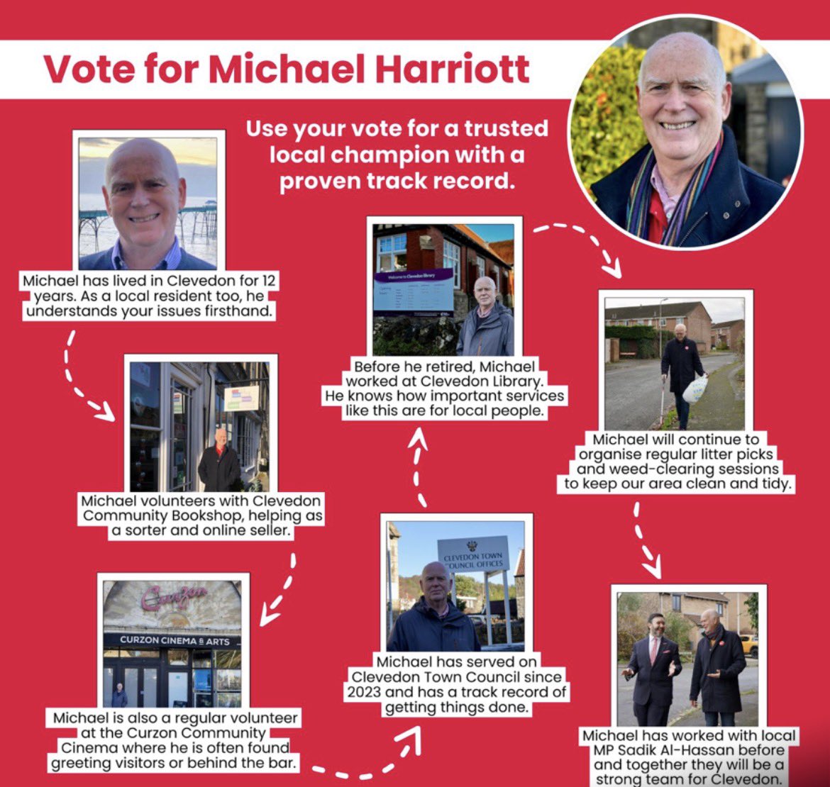 Catherine Gibbons - Labour4Milton tweet media