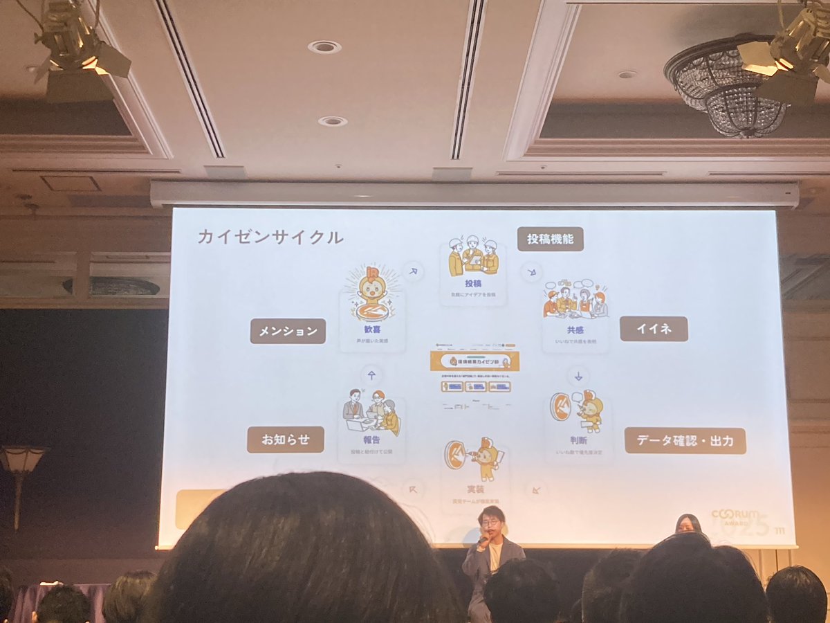 KK_murakami's tweet photo. シムトップスさん、顧客の声からサービス改善をおこなってるとのこと。どんなふうに改善に活かす/活かさない声を判別してるんだろう。
#coorum https://t.co/MMVqIUhKlm