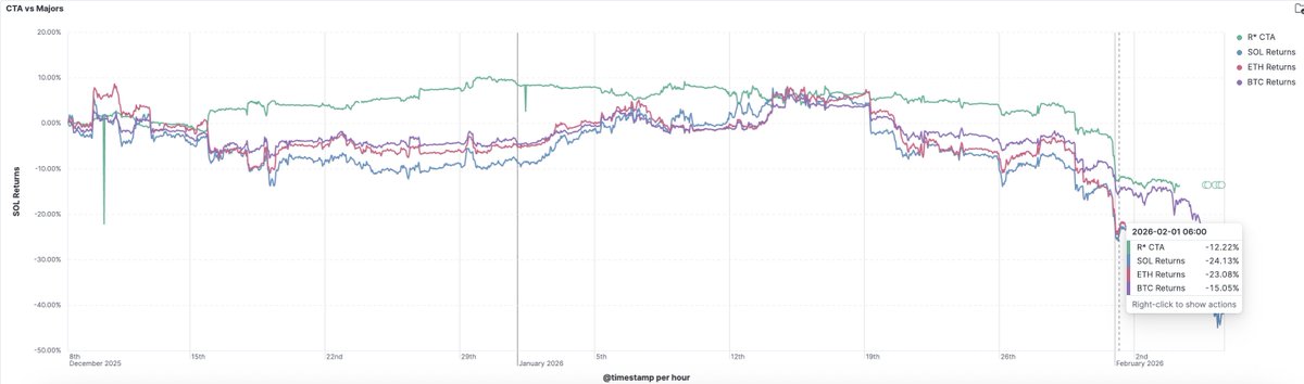 Neutral Trade tweet media