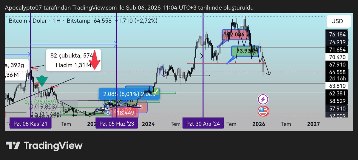 Crypto Arena tweet media