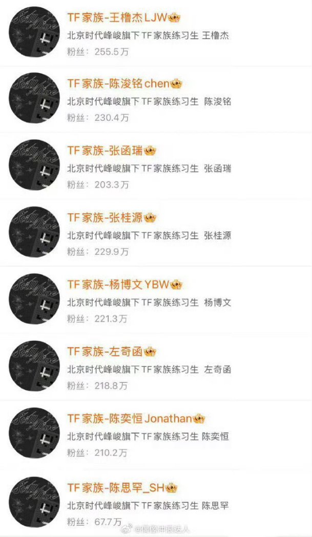 นึกว่าเปลี่ยนแค่แก๊งหมาป่า เจนสี่ก็เปลี่ยนหรอ 555555555555 สรุปคือคนแพ้ไม่ว่าที่ไหนก็เปลี่ยนหมด แล้วเจนสี่เปลี่ยนรูปปกเพลงใหม่น้องท็อป5555555555 ใครเป็นใครไม่รู้ตอนนี้ต้องอ่านชื่อกันเอาเพราะรูปเดียวกันหมด5555555555