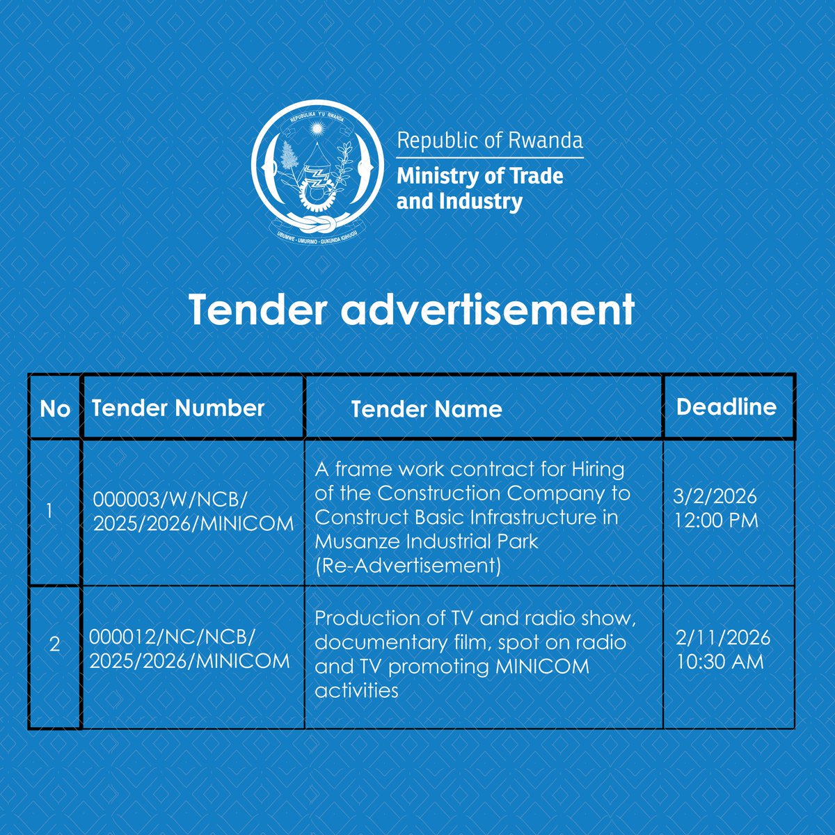 Min of Trade |Rwanda tweet media