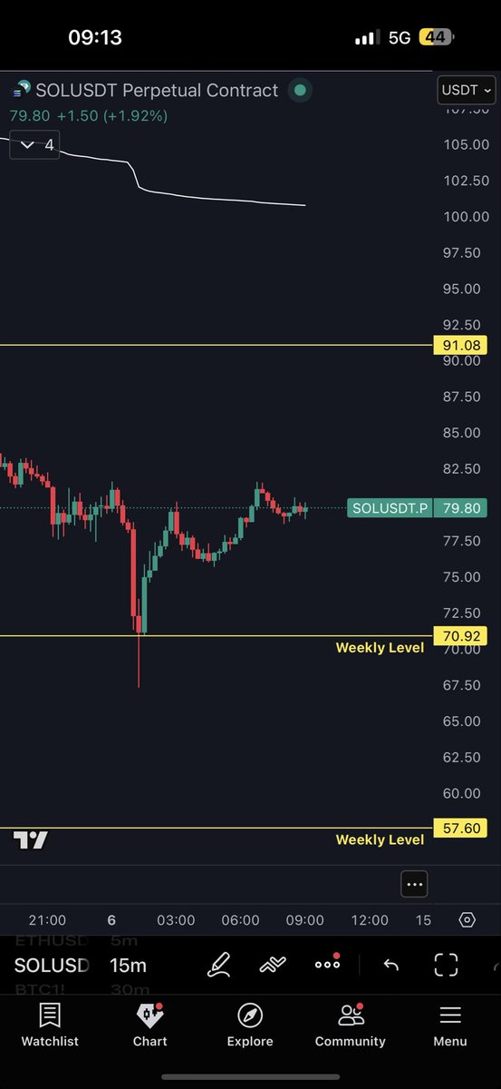 CRYPTO NABI tweet media