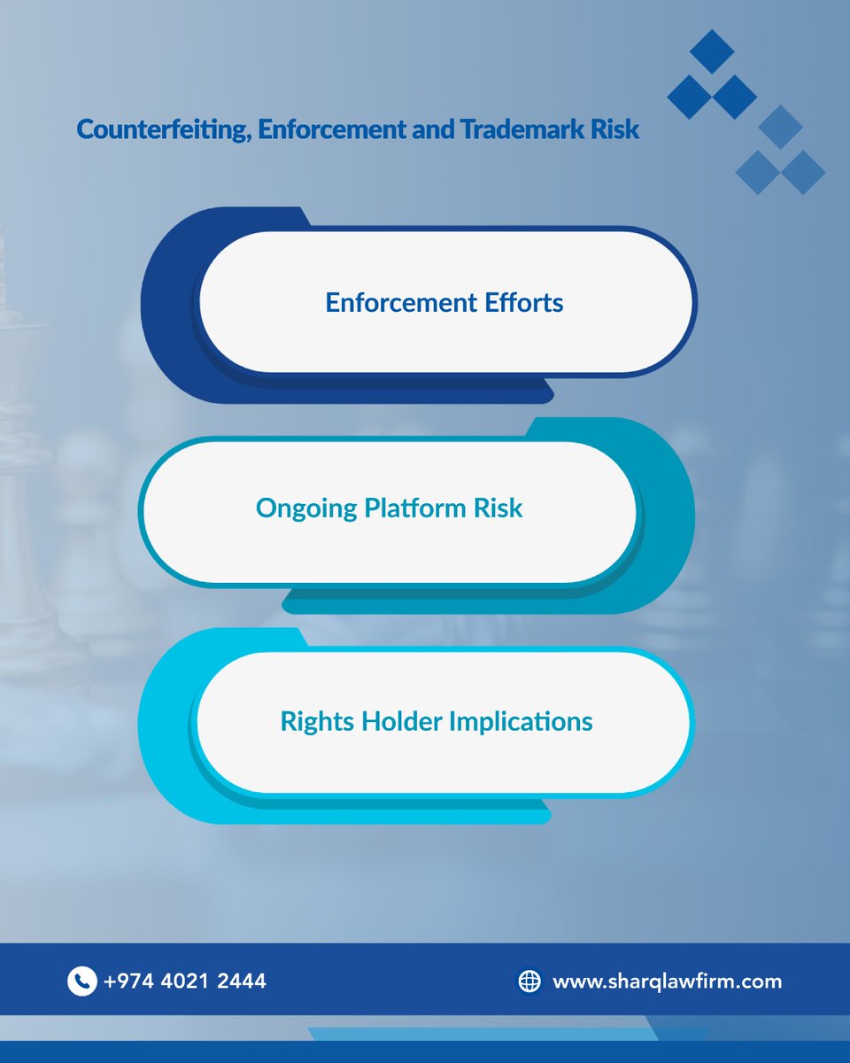 sharqglobal's tweet photo. TikTok is entering luxury resale with verified Birkins and AI authentication.
More control means more legal responsibility. Here is what brands, resellers, and platforms need to know.
#SharqLawFirm #LuxuryResale #AIAuthentication #PlatformLiability #TradeMarks #Counterfeiting https://t.co/7KI6EQK1OG