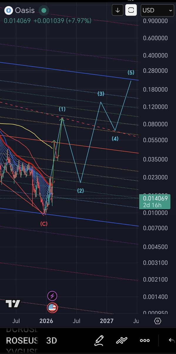 CAPT. PARA8OLIC TOBLERONE tweet media