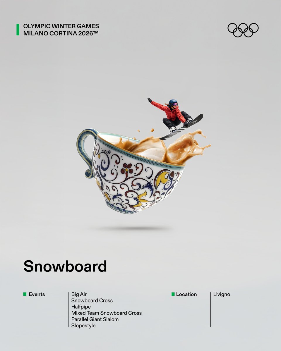 Esteban González ☕📱 tweet media