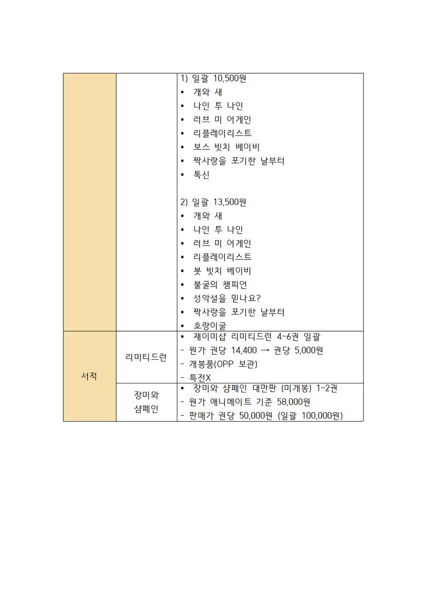 🍀게옮합니다🍀

8번 부스로 게옮합니다 참여 예정입니다.

모든 문의는 주최석으로 문의 주시면 
말벌 아저씨 처럼 달려갑니다💫

witchform.com/deposit_form/9…