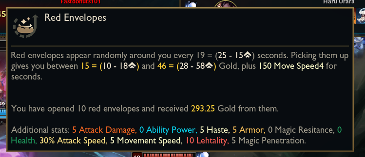 Ah yes, "Lehtality". <a href="/riotgames/">Riot Games</a>