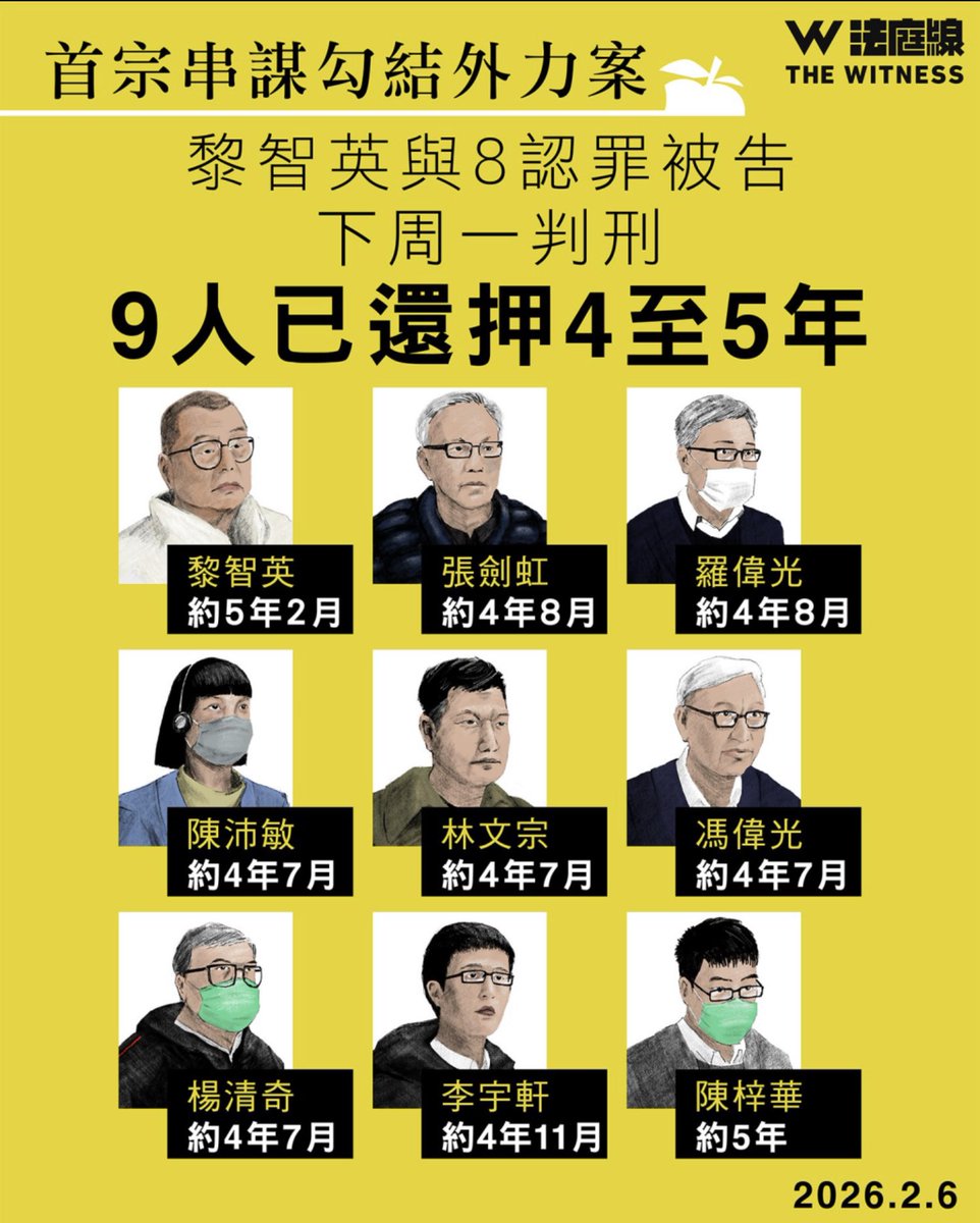 Trump對營救黎智英有冇影響力，下周自由分曉。

🙏🏻🙏🏻🙏🏻