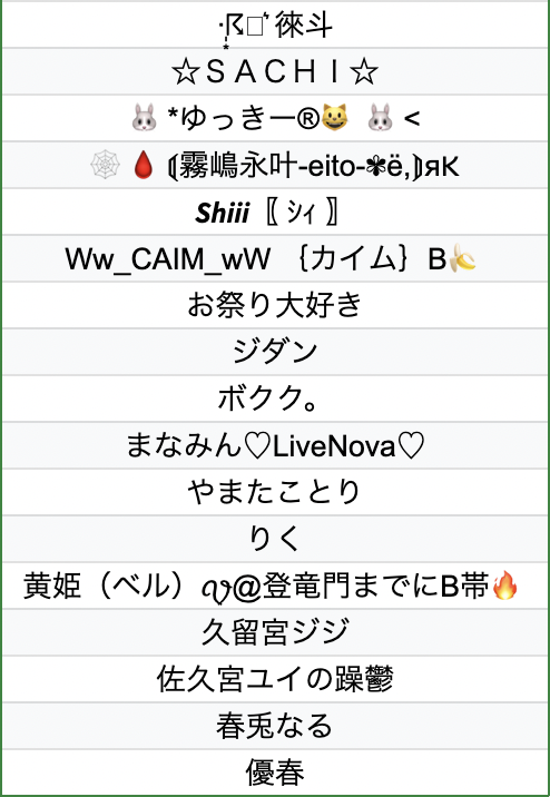 livenova_'s tweet photo. ／
🎉第11回リベンジバナー🎉

参加者決定！！
＼

2月9日(月)から開催🎊

今回の参加者は総勢17名！

参加者多数のため今回の入賞枠数は
【5枠】となります✨

皆さんぜひ入賞目指して頑張ってください💪

LiveNovaライバーの応援をよろしくお願いいたします！
#Palmu #LiveNova https://t.co/GtRkV0ZAEg