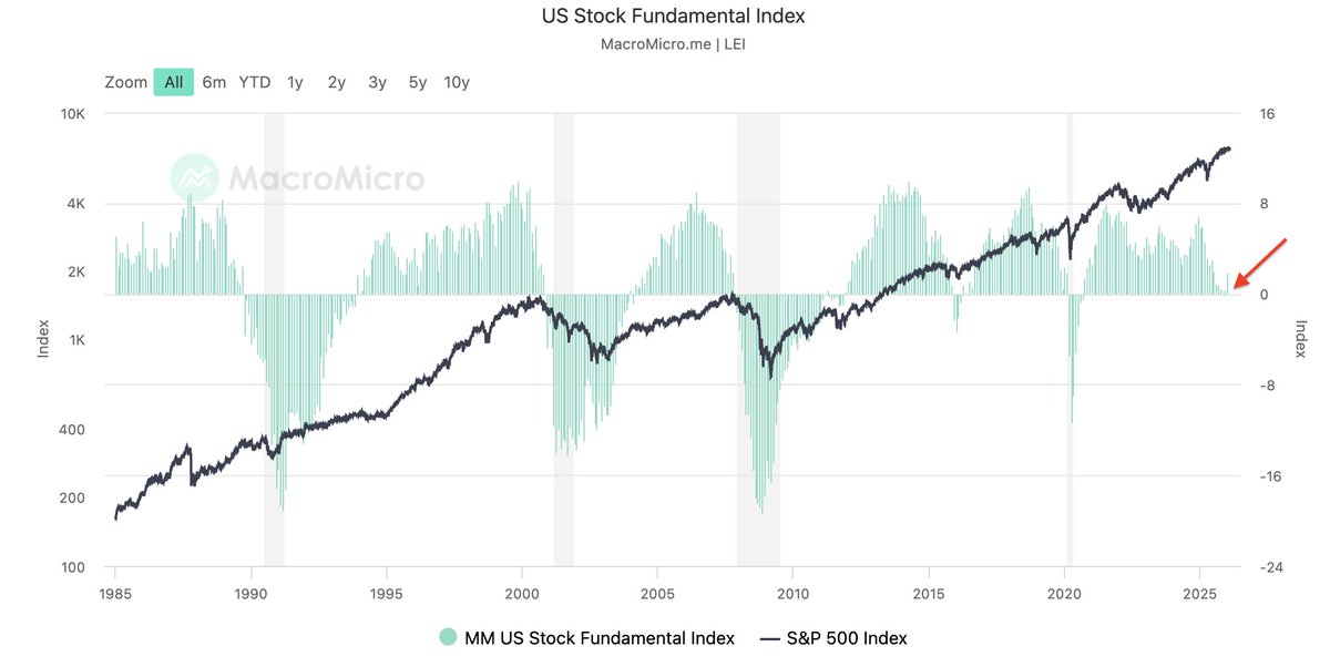 LEI tweet media