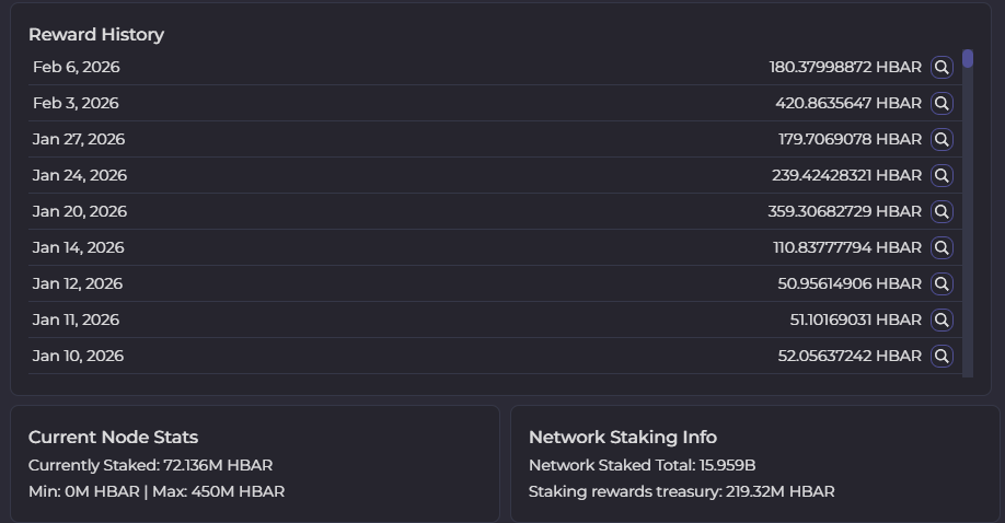 Lionheart.hbar tweet media