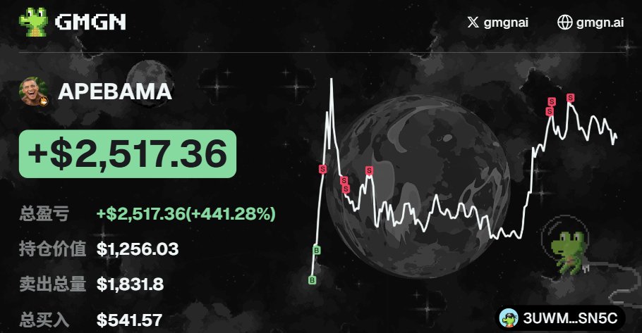 qkl9963's tweet photo. 🌙  $APEBAMA 被AI选币系统精准命中🎯

Meme 币猎手集合！AI 助你精准出击！  

📊 $541→ $3058， $APEBAMA 完美捕获！  

 CA：NopK9qESRHrP7b8TSPmgVbpWpovHUk49KDnhGPm8Mub

代币K线查看👇
gmgn：https://t.co/OFChiXQTiv

OKX钱包：https://t.co/S0CbTkmQDZ

💡 高胜率公式：AI 分析 + TG 秒杀机器人  

🔎 潜力币雷达：https://t.co/UP18iqIfDf

查看钱包/复制交易：https://t.co/8j0K39p3pT

🔥以下叙事总结来自Debot https://t.co/WIw8mcJNey

叙事总结：APEBAMA代币源于Twitter社区关于奥巴马与猿猴meme文化的推文报道，背景为总统选举热点与NFT狂热结合，其标志展示了戴着墨镜的卡通猿猴模仿奥巴马经典姿势。

🚀 交易快人一步：https://t.co/T2Xa76fadk
 
也可以使用Okx钱包交易：https://t.co/GD2nUCF2XY

OKX钱包邀请码CASH888（永久自动返佣20%，阶梯增加，最高40%）

 扫链教程👇