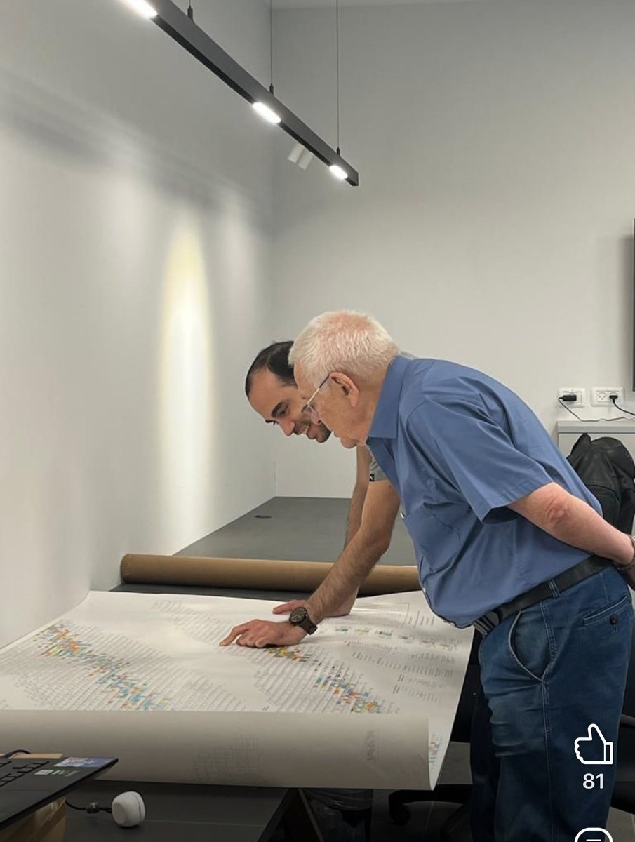 Alpha Tau is Decades in the Making.

It’s often said “everything is coming together” for $DRTS, and while we usually reference the clinical trials and regulatory processes and commercial efforts and readiness all lining up perfectly, timelines all meeting this year, yesterday we