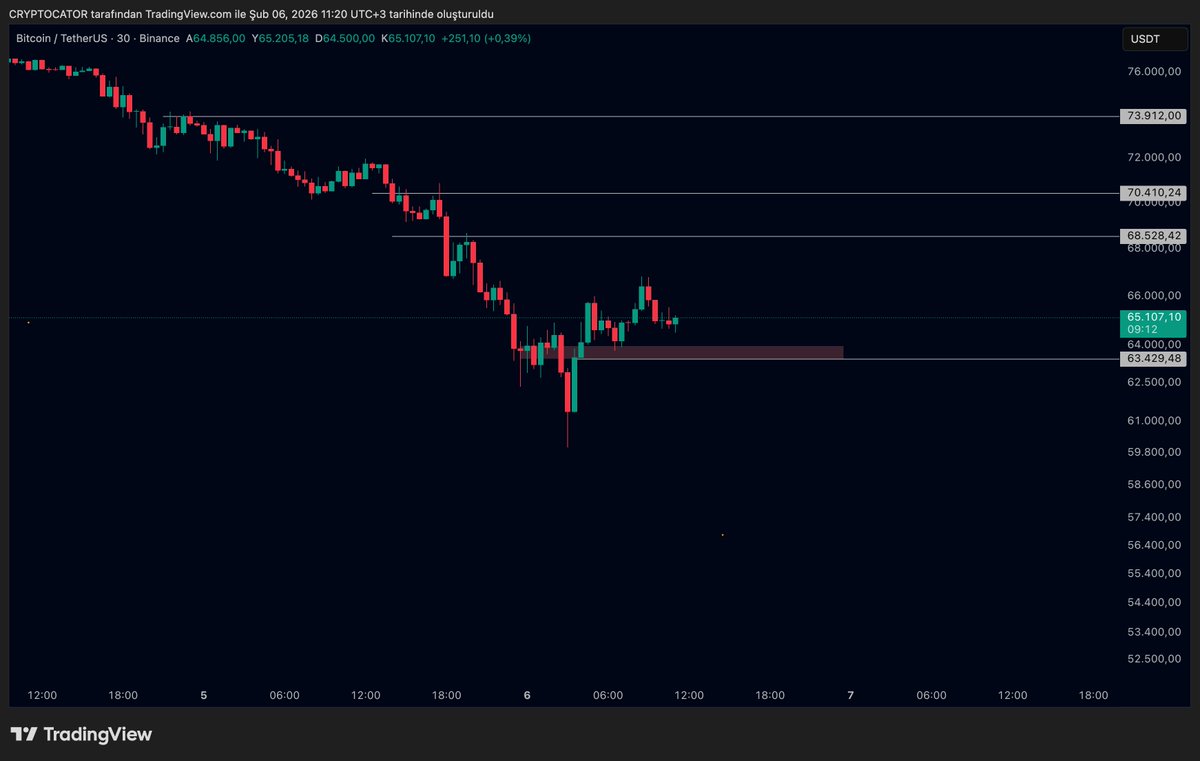 cryptocator tweet media