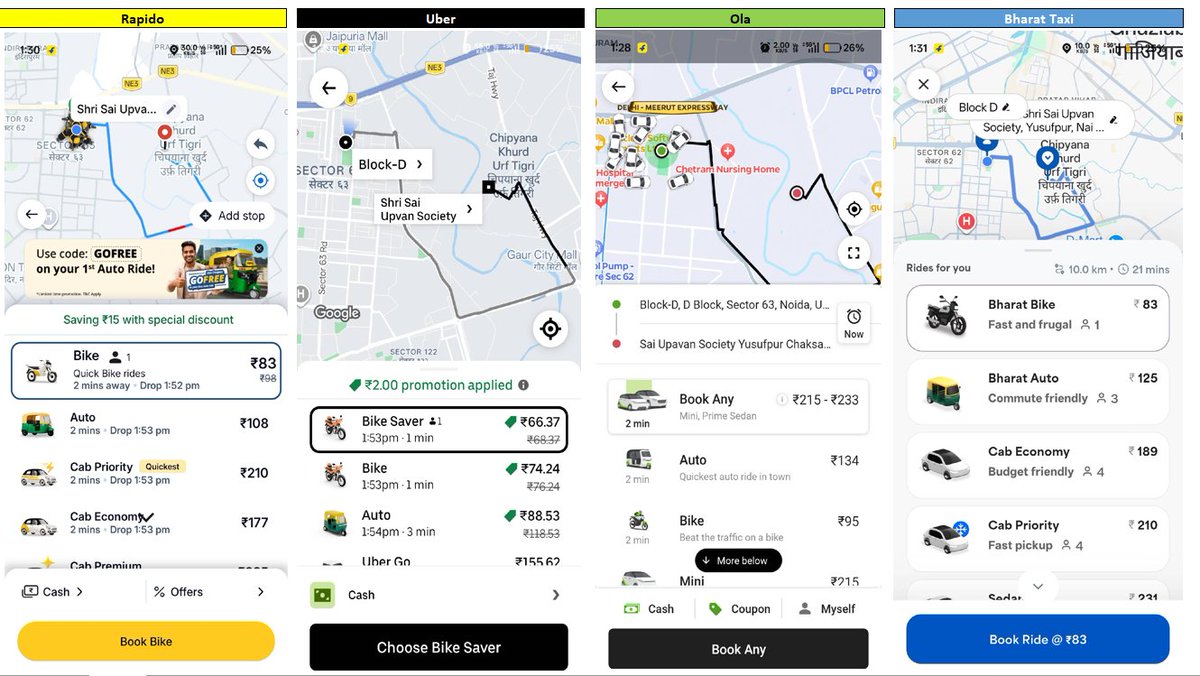 SagarUk01's tweet photo. Compared top 4 ride apps in India for the same route
Result: Uber is cheaper, others are competitive but Bharat Taxi is costlier.
Is Bharat Taxi bringing real change or just riding on the “Bharat” name?
Users want savings, not slogans #BharatTaxi #Uber #Ola #Rapido #HypeVsReality https://t.co/FUpa3Jargm