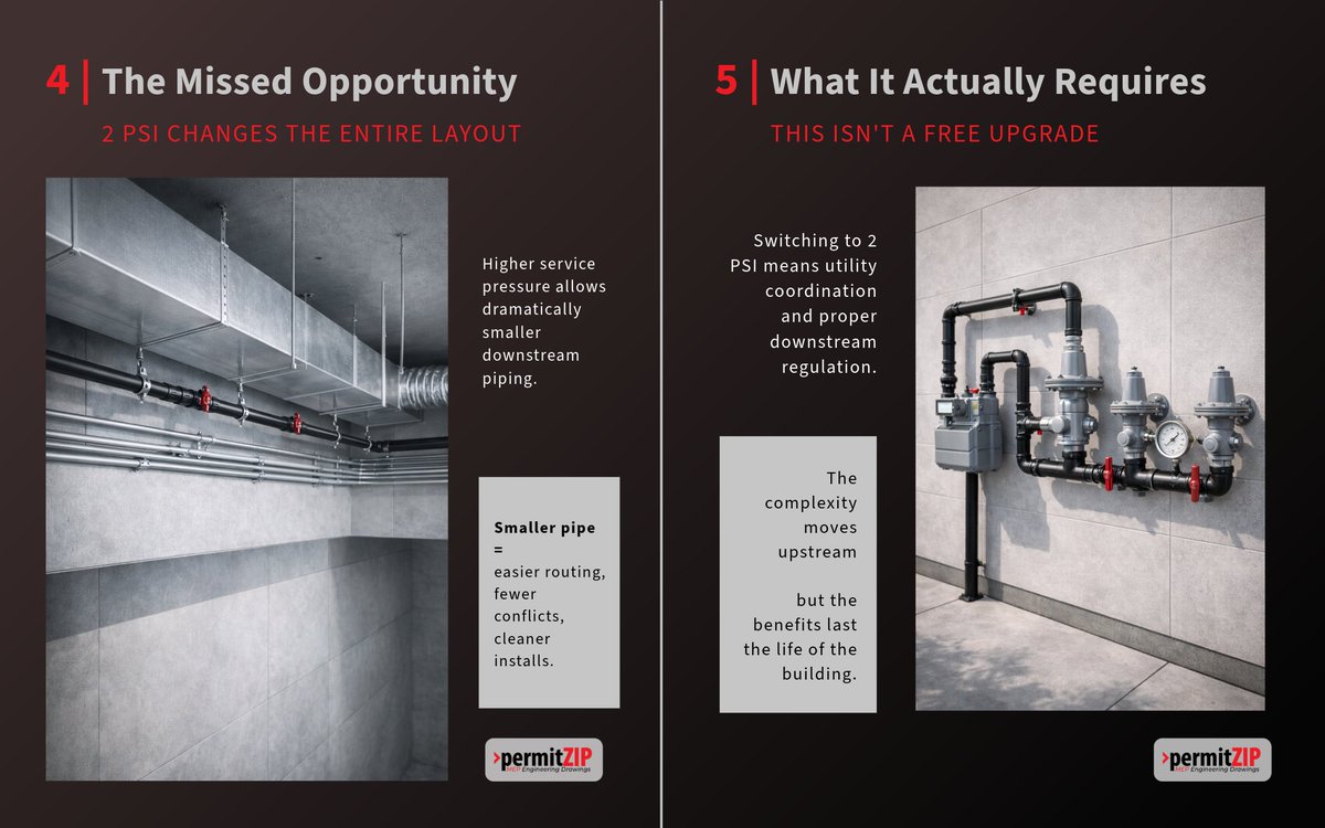 PermitZIP tweet media