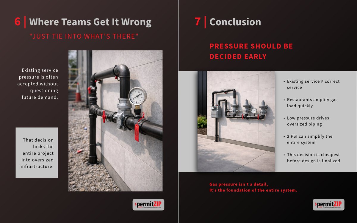 PermitZIP tweet media