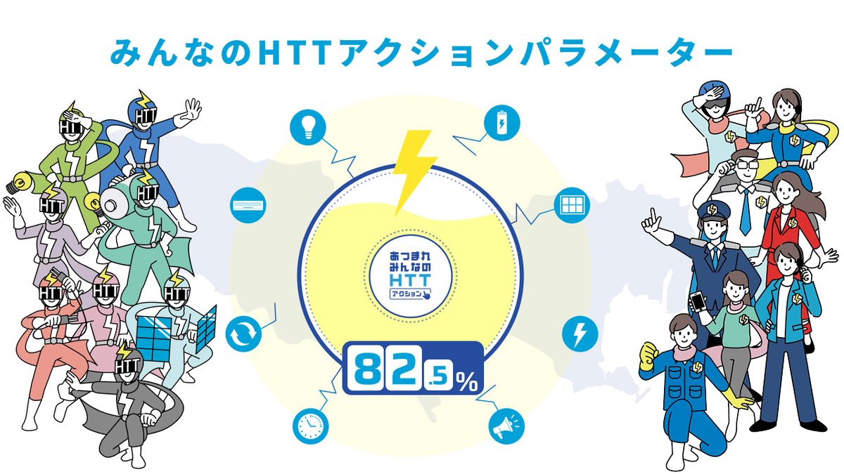 ＨＴＴ（電力をへらす・つくる・ためる） tweet media