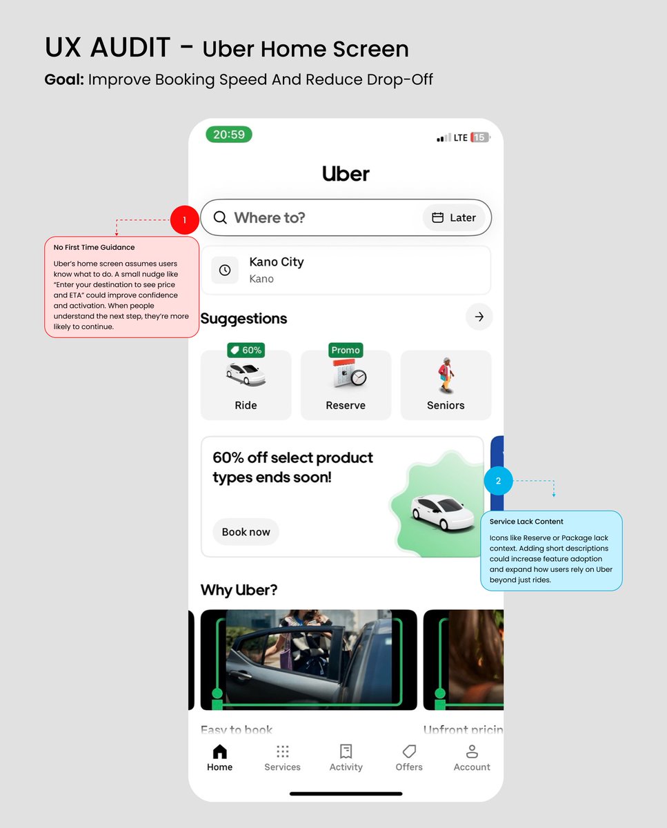 Quick UX check on Uber’s home screen.

Nothing is broken, but a few things slow people down:

• New users aren’t told what to do next
• Some features aren’t easy to understand

No redesign needed.
Just clearer guidance at the right moment.

Small UX choices add up fast.