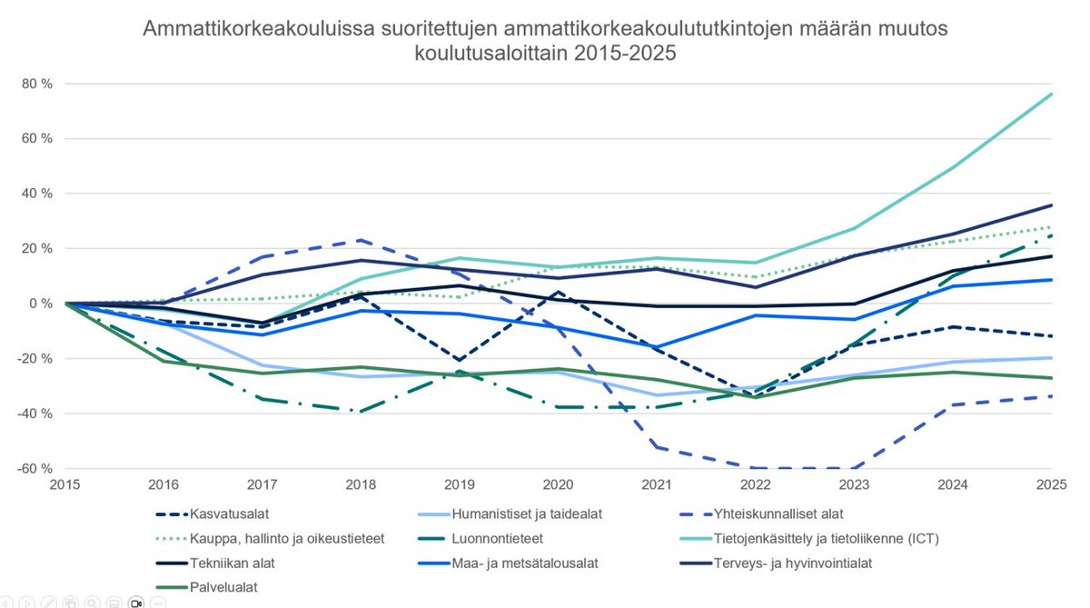 Samuli Maxenius tweet media