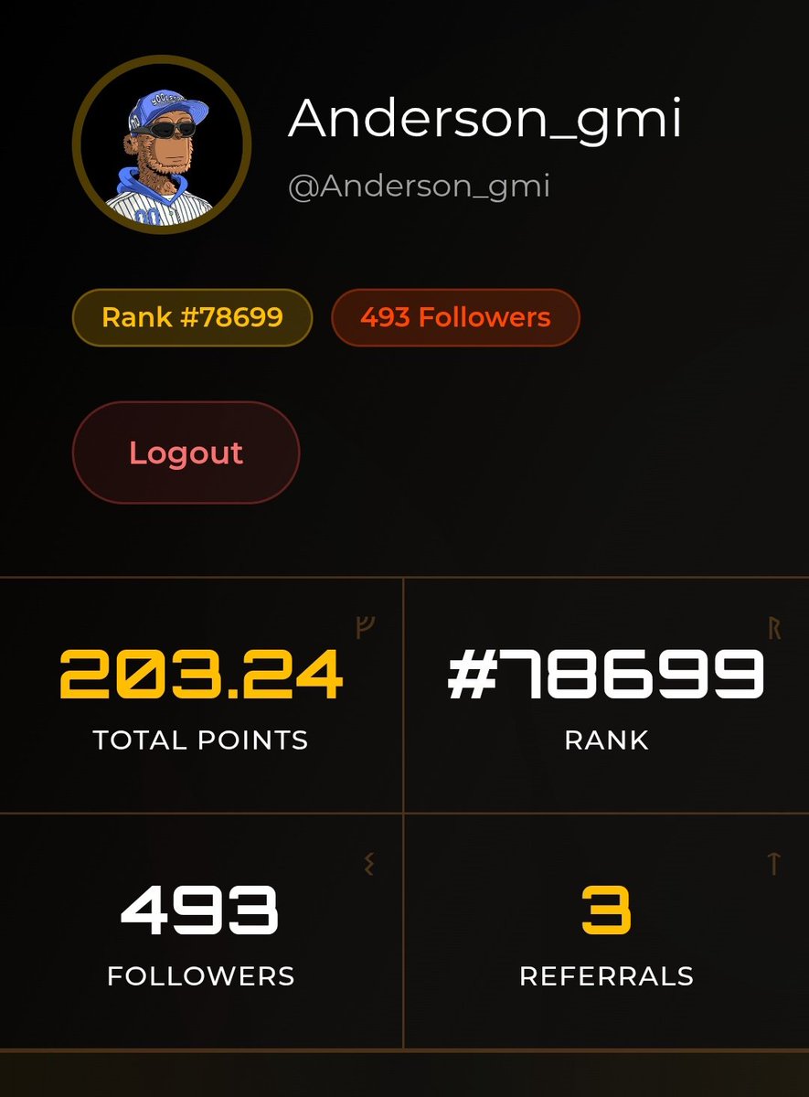 Airdrop alert🚨
If you haven't pivoted to <a href="/Zetarium_/">Zetarium</a> 
You still have few days!
Click the link to join 👇 airdrop.zetarium.world/?ref=890b3e85
- 50 points daily claim
-you can earn through referrals 25 points
-you can earn by doing the prediction tasks 
- your engagements gives you points too.