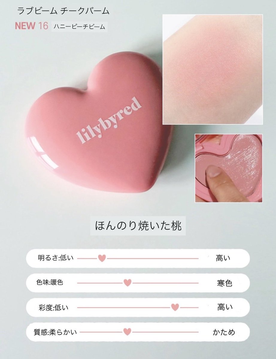kawaiii_usa's tweet photo. 韓国のメイクさんも言ってたけど今年は、ほんのり焼いた桃メイクが流行るらしい。彩度も少し低めで浮きづらいから万人ウケしそう💭💓 https://t.co/hevEit4puq